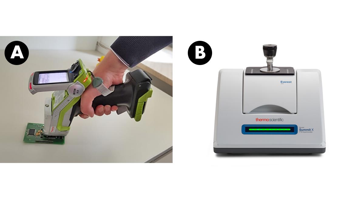 Figure 1: (A) Niton XL5 Plus and Circuit Board, (B) FT-IR spectrometer (Thermo ScientificTM NicoletTM Summit TM X Spectrometer