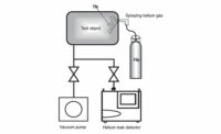 Helium Leak Detection