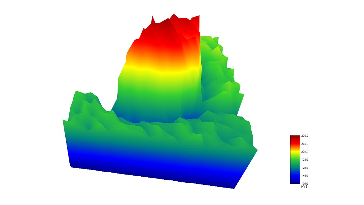 3D Heat Map Representation of Weld Seam
