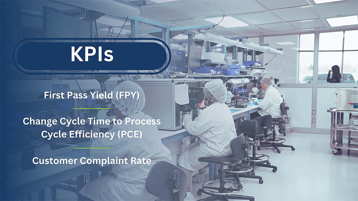 Quality KPI Variant 2B Cirtec